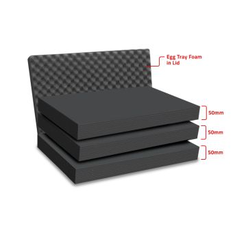Peli Case 1550 Multilayer Foam Set
