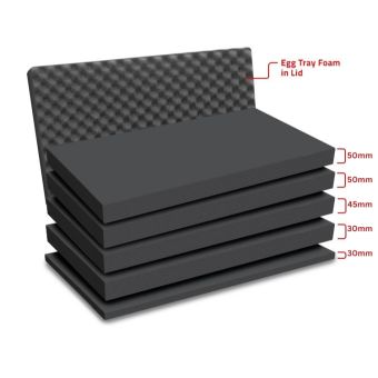 Peli Air Case 1606 Multilayer Schaumstoff-Set