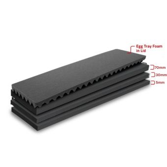 Peli Air Case 1705 Multilayer Schaumstoff-Set