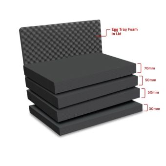Peli Storm Case iM2620 Multilayer Schaumstoff-Set