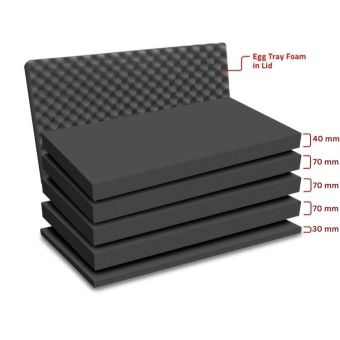 Peli Air Case 1637 Multilayer Schaumstoff-Set