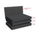 Peli Case 1510 Multilayer Foam Set