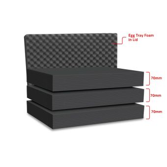 Peli Case 1610 Multilayer Foam Set