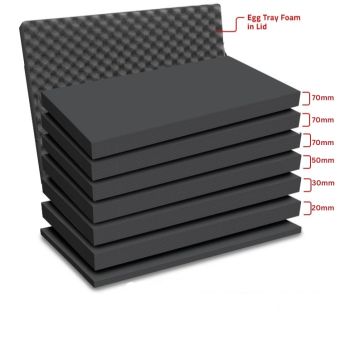 Peli Air Case 1646 Multilayer Schaumstoff-Set