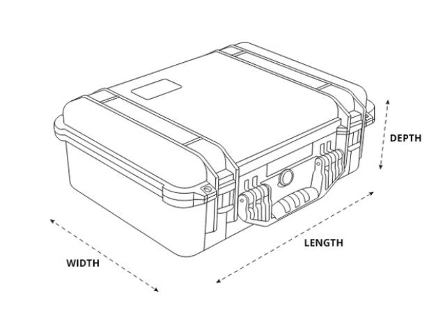 Vergleichsdiagramm für Peli Cases
